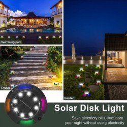 ΗΛΙΑΚΑ ΠΡΟΒΟΛΑΚΙΑ ΕΞΩΤΕΡΙΚΟΥ ΧΩΡΟΥ ΜΕ 8 LED SOLAR OUTDOOR BURIED LIGHTS