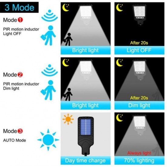 1+1 ΔΩΡΟ ΗΛΙΑΚΟΣ ΠΡΟΒΟΛΕΑΣ 60WATT 1+1 ΔΩΡΟ ΗΛΙΑΚΟΣ ΠΡΟΒΟΛΕΑΣ 60WATT