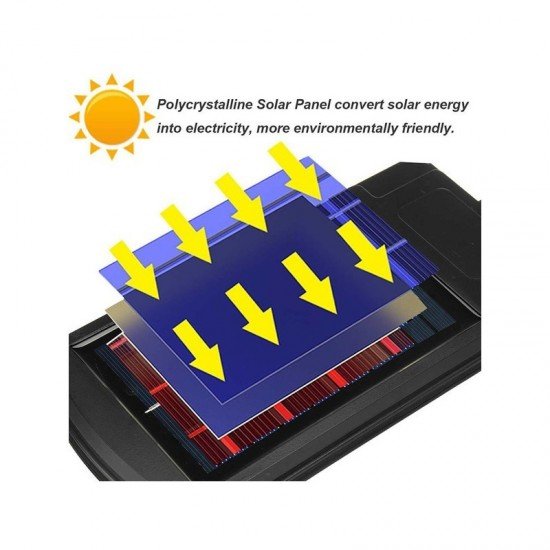 1+1 ΔΩΡΟ SOLAR COB ΠΡΟΒΟΛΕΑΣ 100Watt ΜΕ ΤΗΛΕΧΕΙΡΗΣΤΗΡΙΟ - W783-6 1+1 ΔΩΡΟ SOLAR COB ΠΡΟΒΟΛΕΑΣ 100Watt ΜΕ ΤΗΛΕΧΕΙΡΗΣΤΗΡΙΟ - W783-6